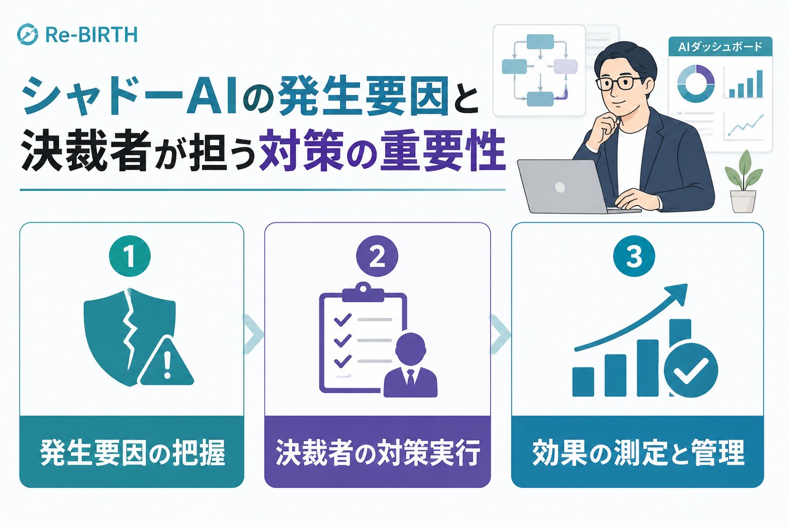 AI導入の失敗回避 シャドーAIの発生要因と決裁者が担う対策の重要性