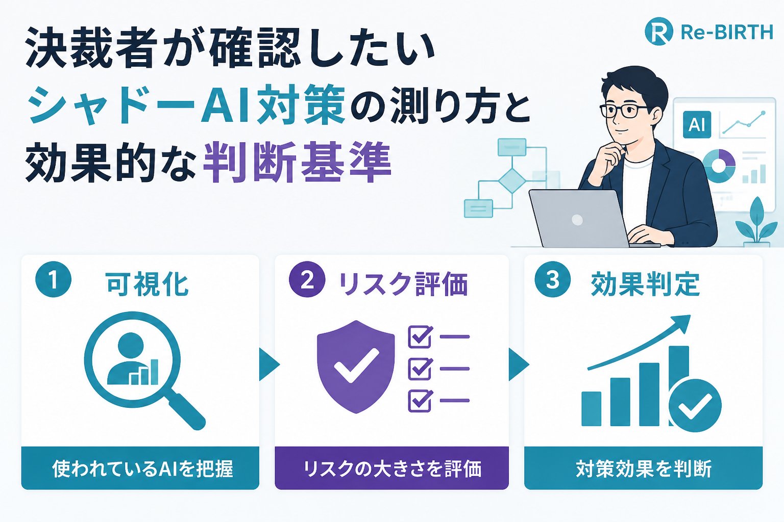 AI導入の失敗回避 決裁者が確認したいシャドーAI対策の測り方と効果的な判断基準