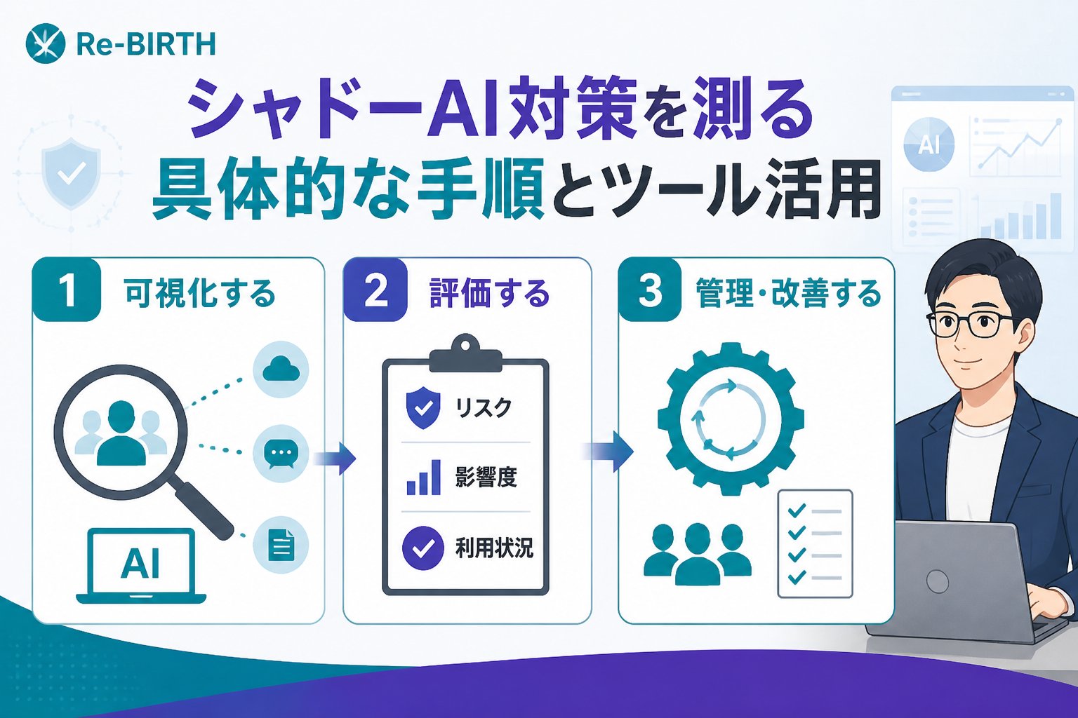 AI導入の失敗回避 シャドーAI対策を測る具体的な手順とツール活用