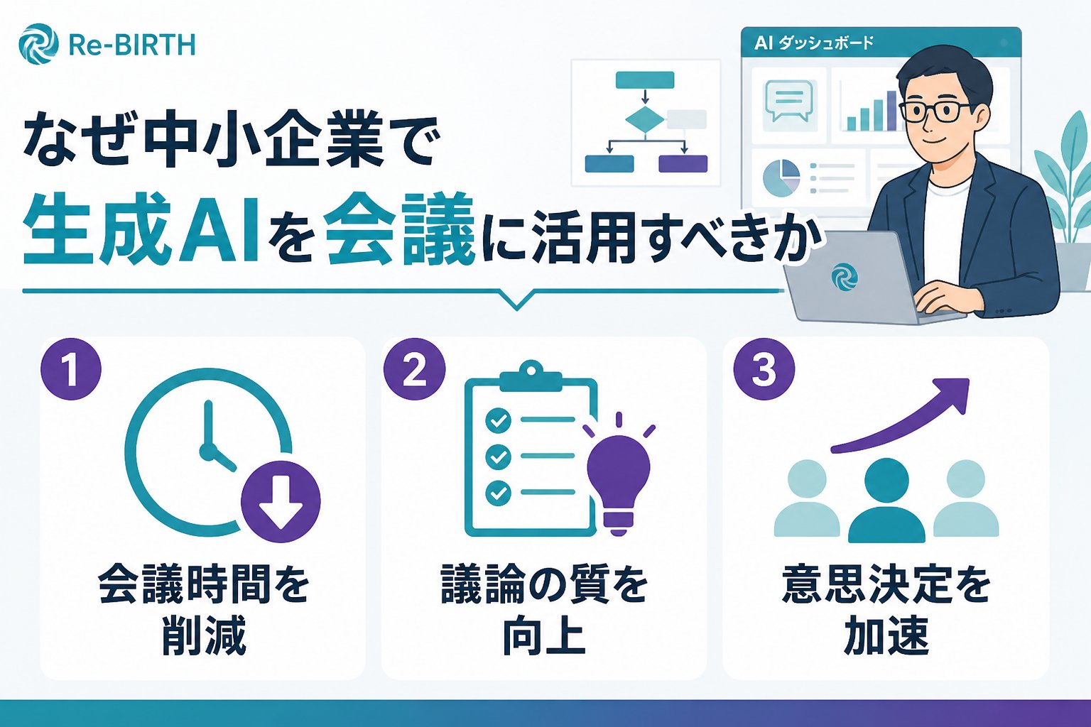 生成AI活用 なぜ中小企業で生成AIを会議に活用すべきか