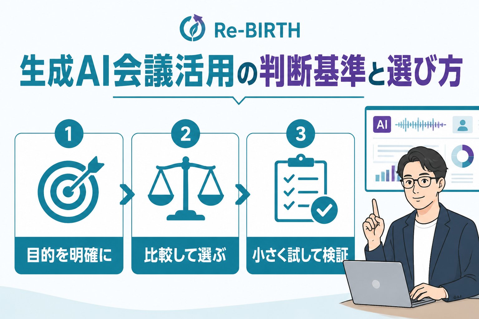 生成AI活用 生成AI会議活用一人社長の判断基準と選び方