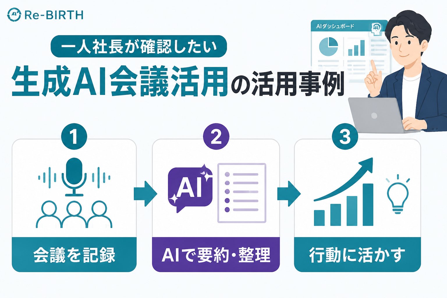 生成AI活用 一人社長向け生成AI会議活用の具体的手順と活用事例