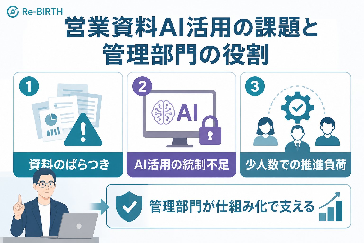 業務改善 営業資料AI活用の課題と管理部門の役割