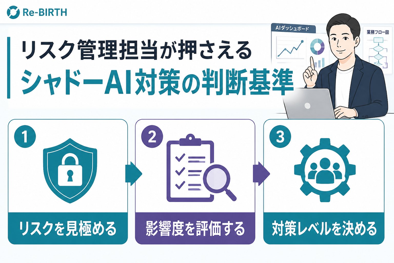 AI導入の失敗回避 リスク管理担当が押さえるシャドーAI対策の判断基準