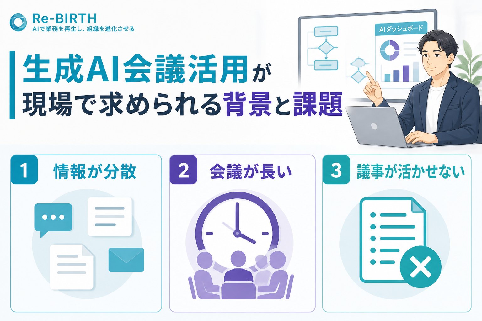 生成AI活用 生成AI会議活用が現場で求められる背景と課題