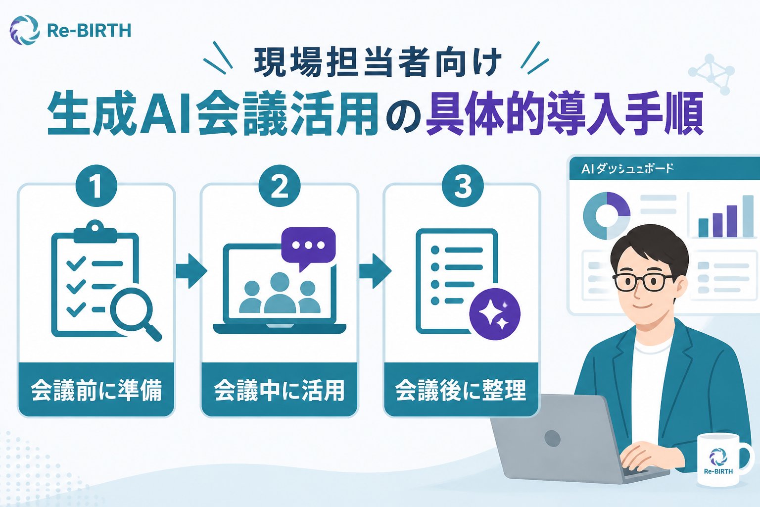 生成AI活用 現場担当者向け生成AI会議活用の具体的導入手順