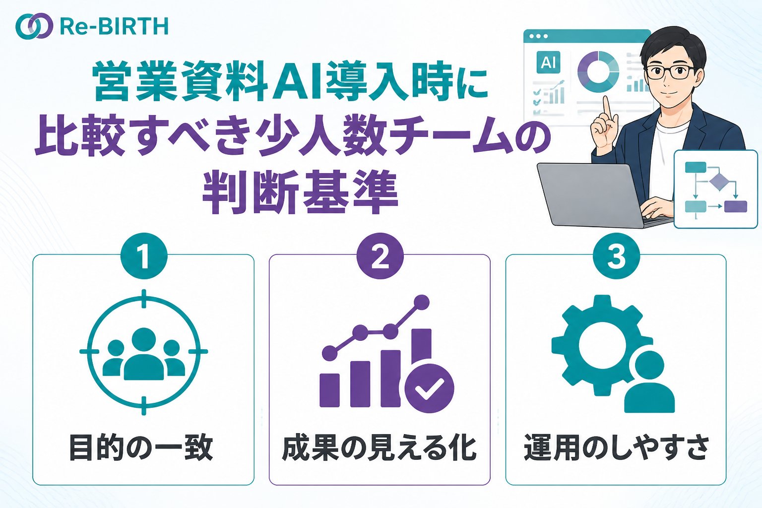 業務改善 営業資料AI導入時に比較すべき少人数チームの判断基準