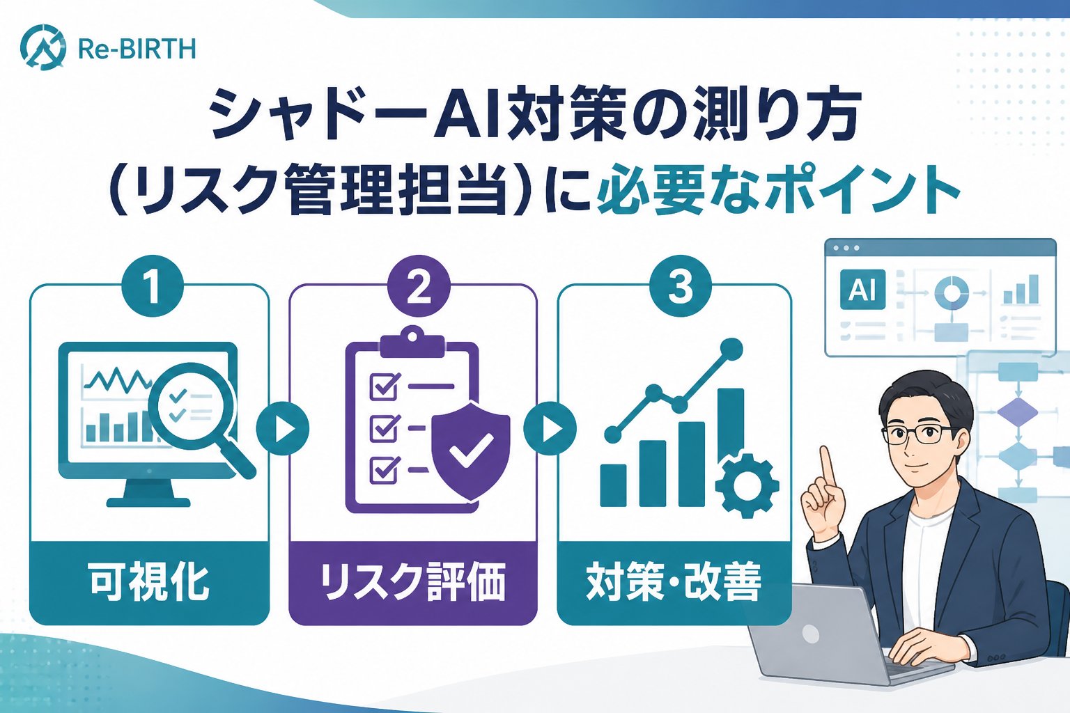 AI導入の失敗回避 シャドーAI対策の測り方(リスク管理担当)に必要なポイント