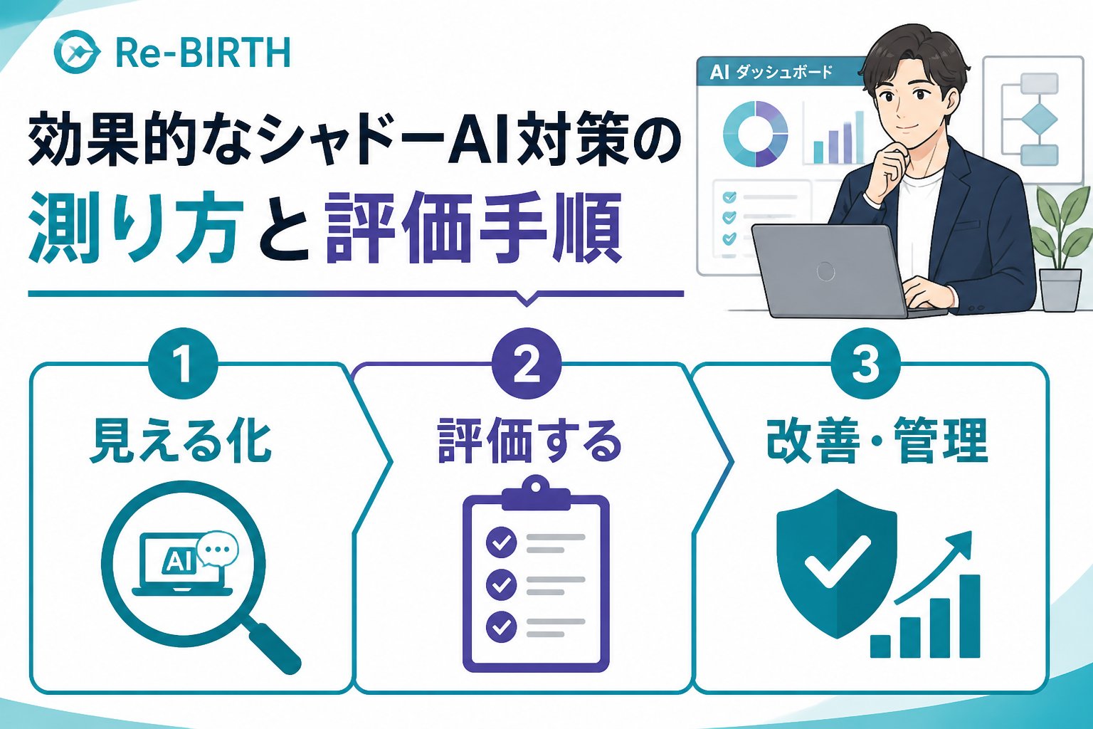 AI導入の失敗回避 効果的なシャドーAI対策の測り方と評価手順