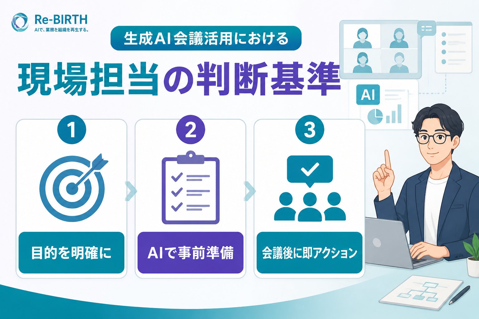 生成AI活用 生成AI会議活用における現場担当の判断基準