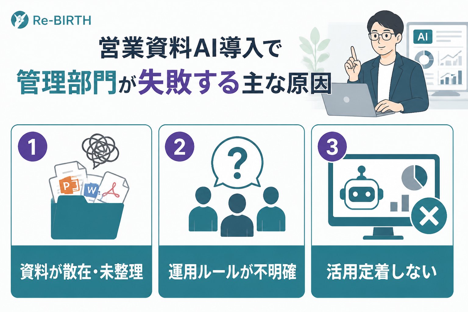 業務改善 営業資料AI導入で管理部門が失敗する主な原因