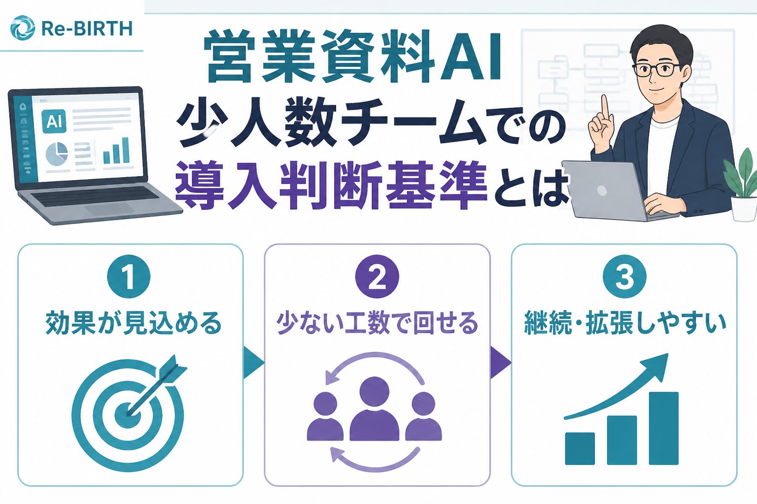 業務改善 営業資料AI少人数チームでの導入判断基準とは