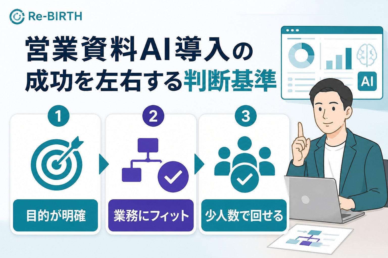 業務改善 営業資料AI導入の成功を左右する判断基準