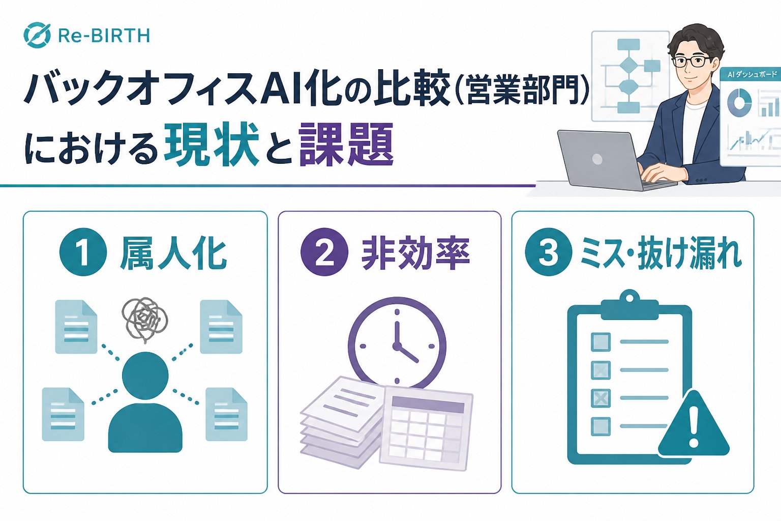 業務改善 バックオフィスAI化の比較(営業部門)における現状と課題