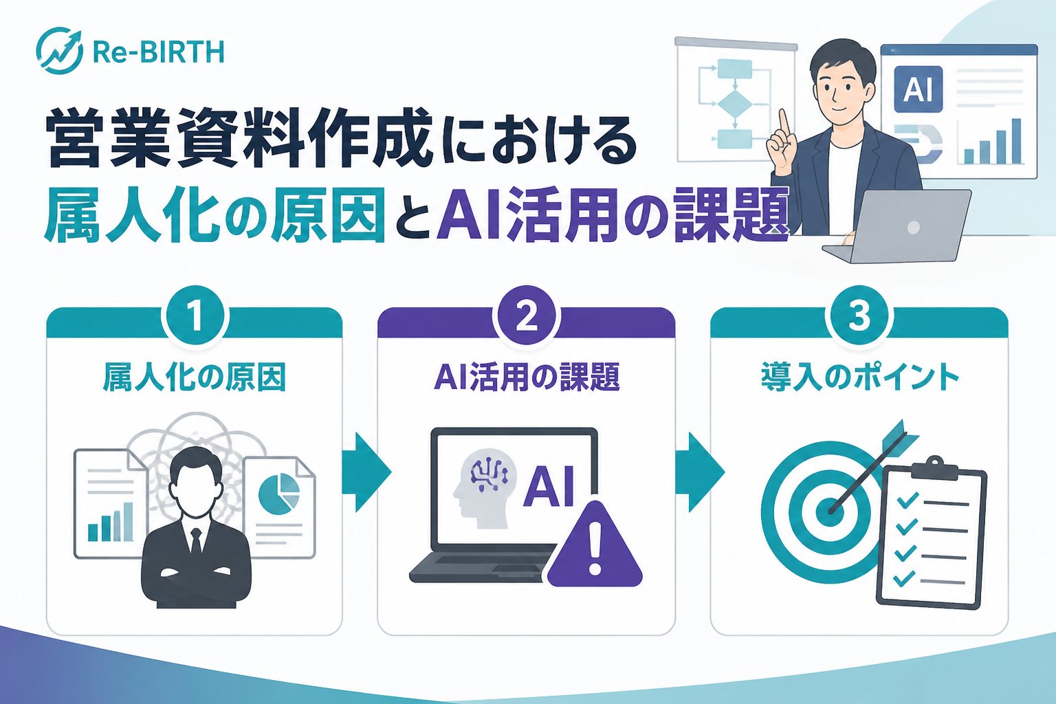 業務改善 営業資料作成における属人化の原因とAI活用の課題