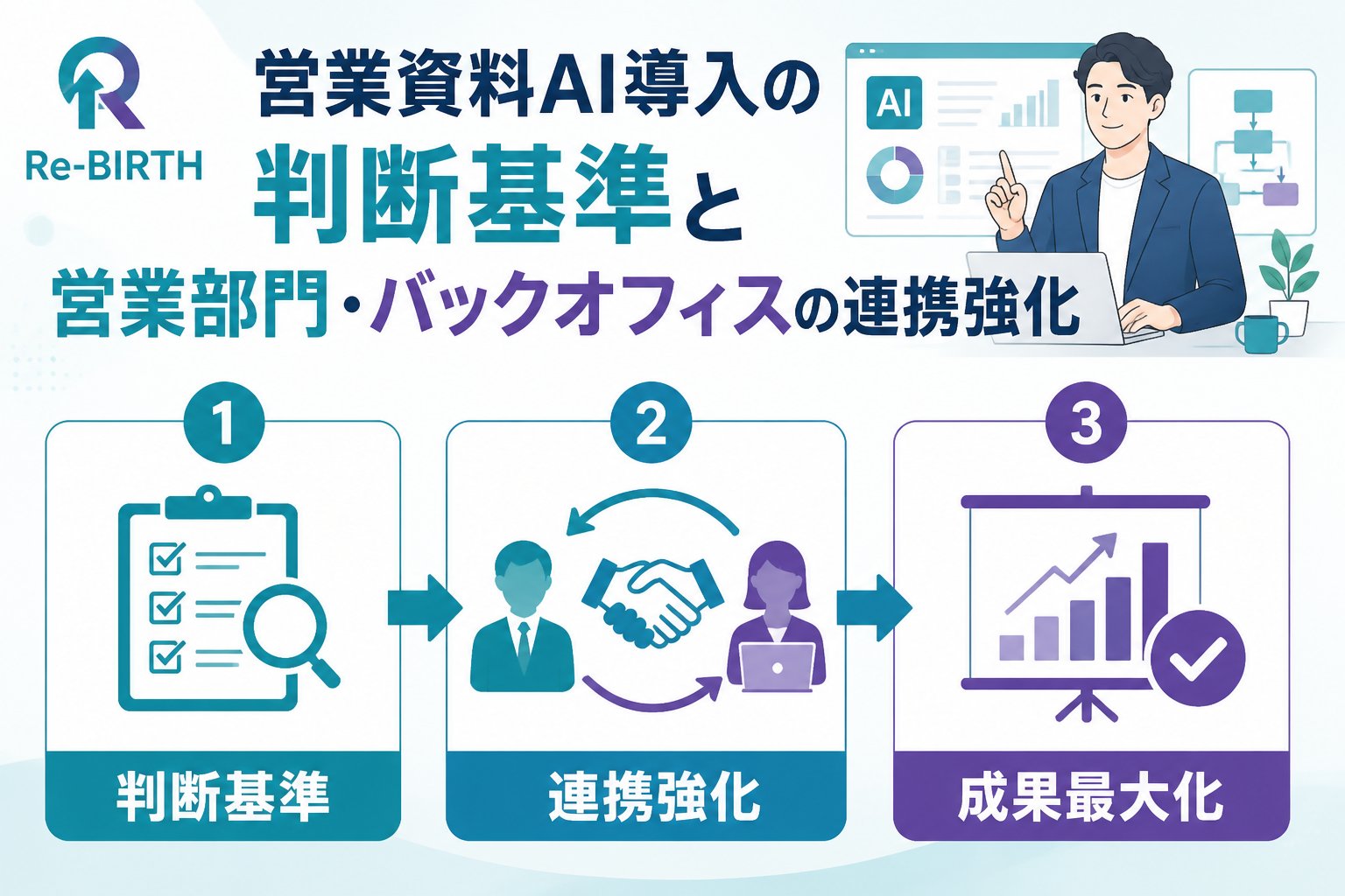 業務改善 営業資料AI導入の判断基準と営業部門・バックオフィスの連携強化