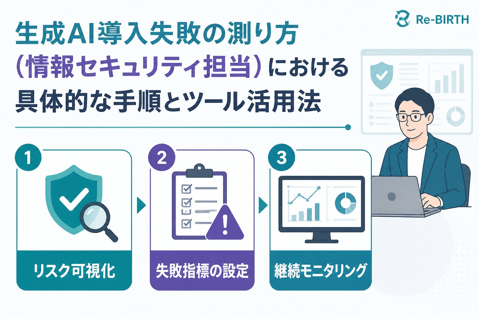 AI導入の失敗回避 生成AI導入失敗の測り方(情報セキュリティ担当)における具体的な手順とツール活用法