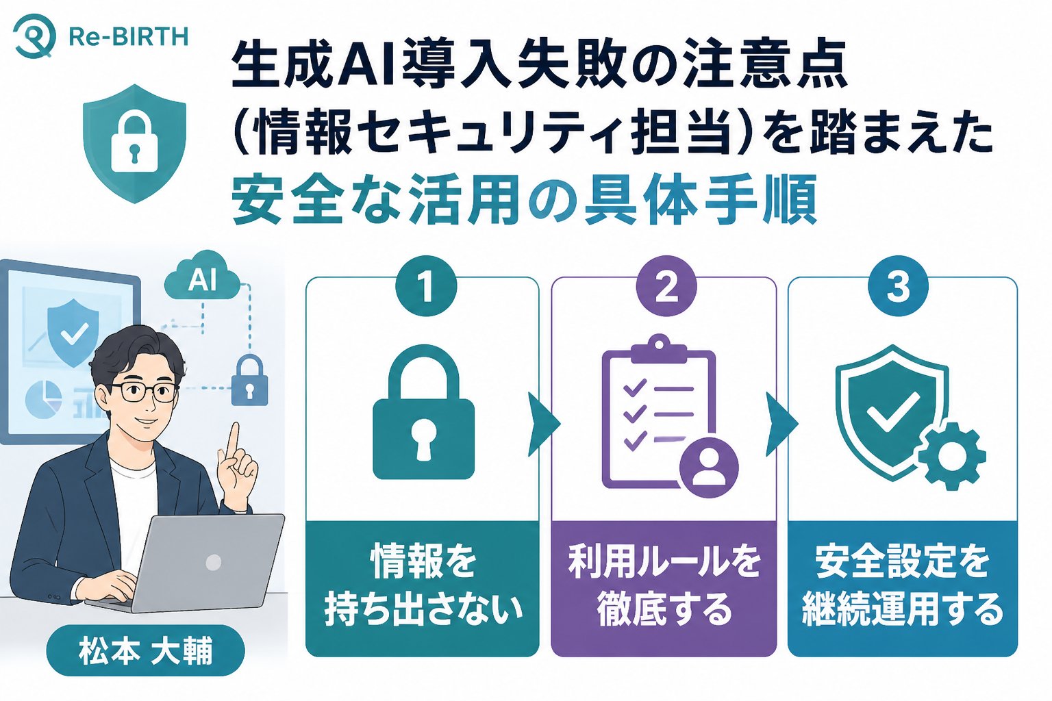 AI導入の失敗回避 生成AI導入失敗の注意点(情報セキュリティ担当)を含む安全な導入の具体的手順