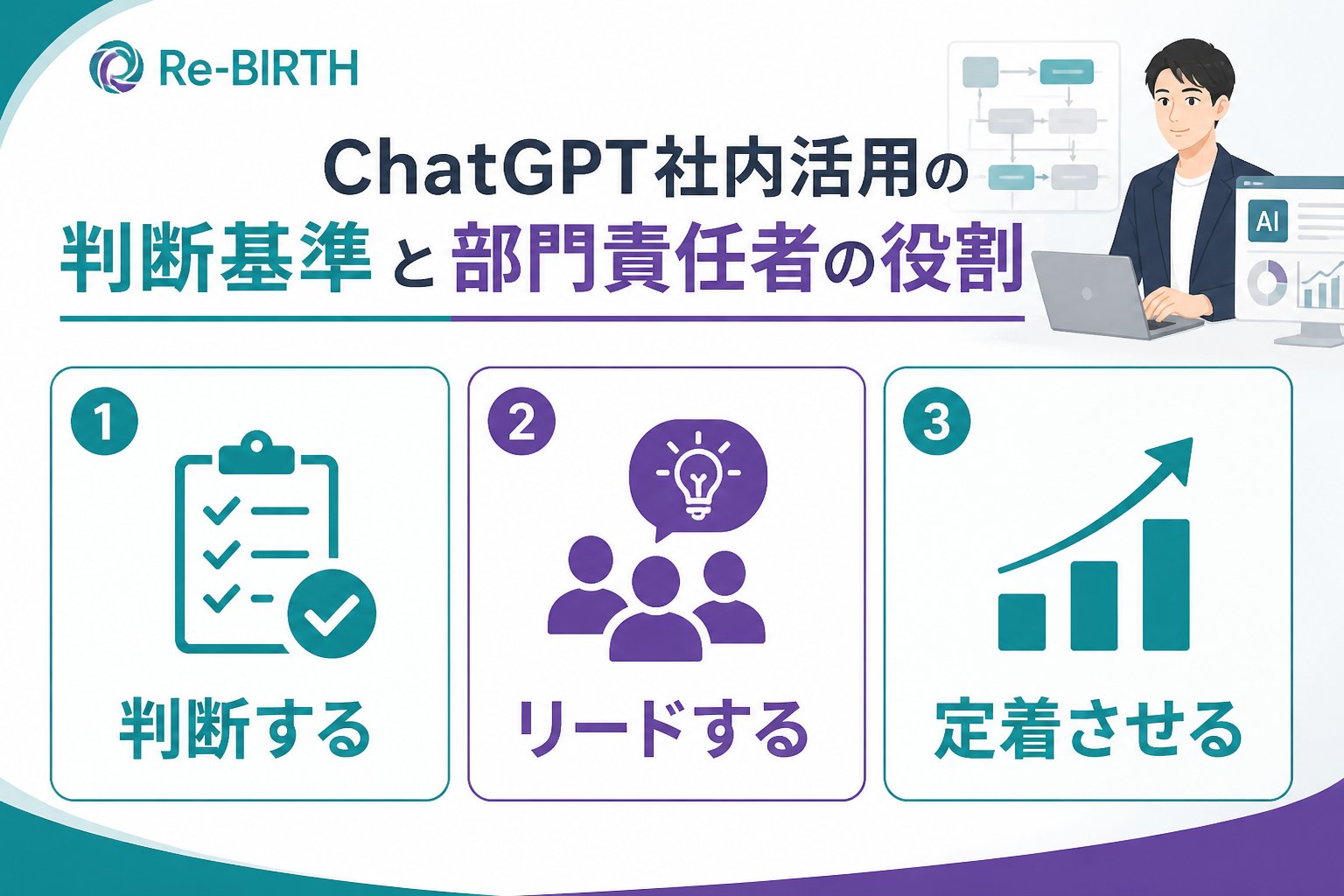 生成AI活用 ChatGPT社内活用の判断基準と部門責任者の役割