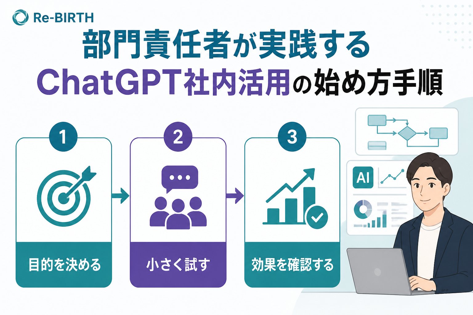 生成AI活用 部門責任者が実践するChatGPT社内活用の始め方手順