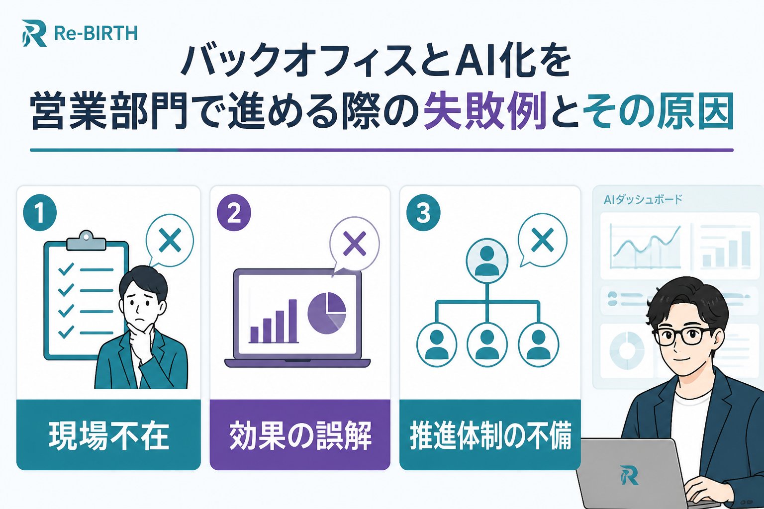 業務改善 バックオフィスとAI化を営業部門で進める際の失敗例とその原因