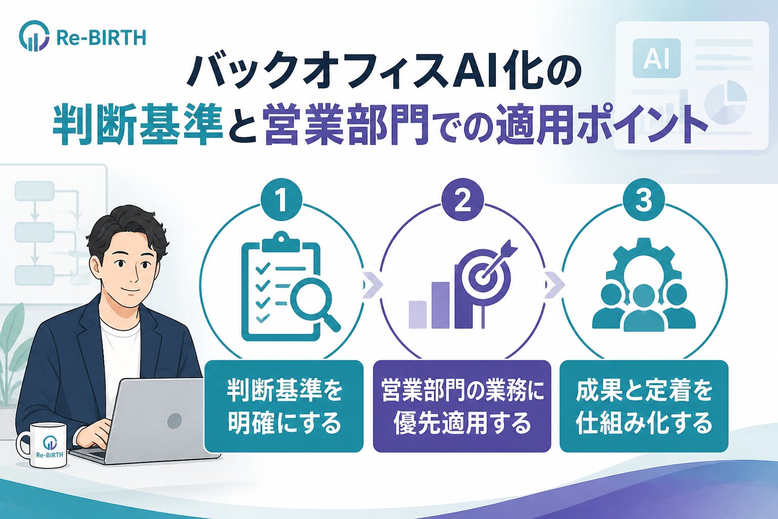 業務改善 バックオフィスAI化の判断基準と営業部門での適用ポイント