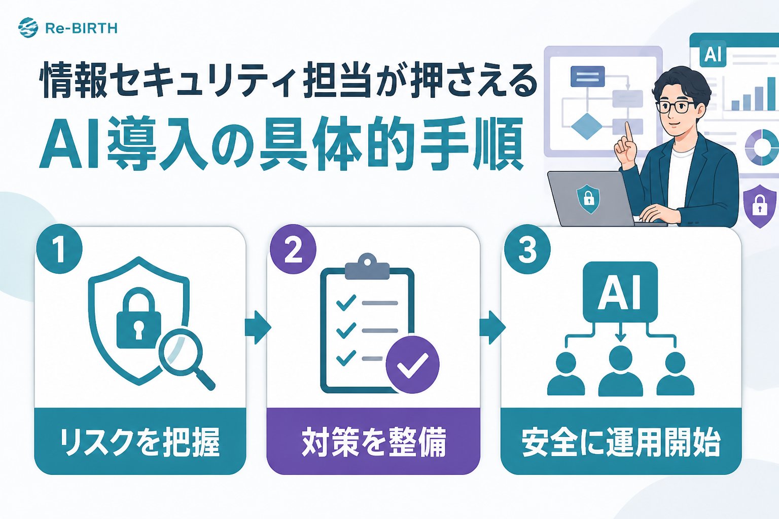 AI導入の失敗回避 情報セキュリティ担当が押さえるAI導入の具体的手順