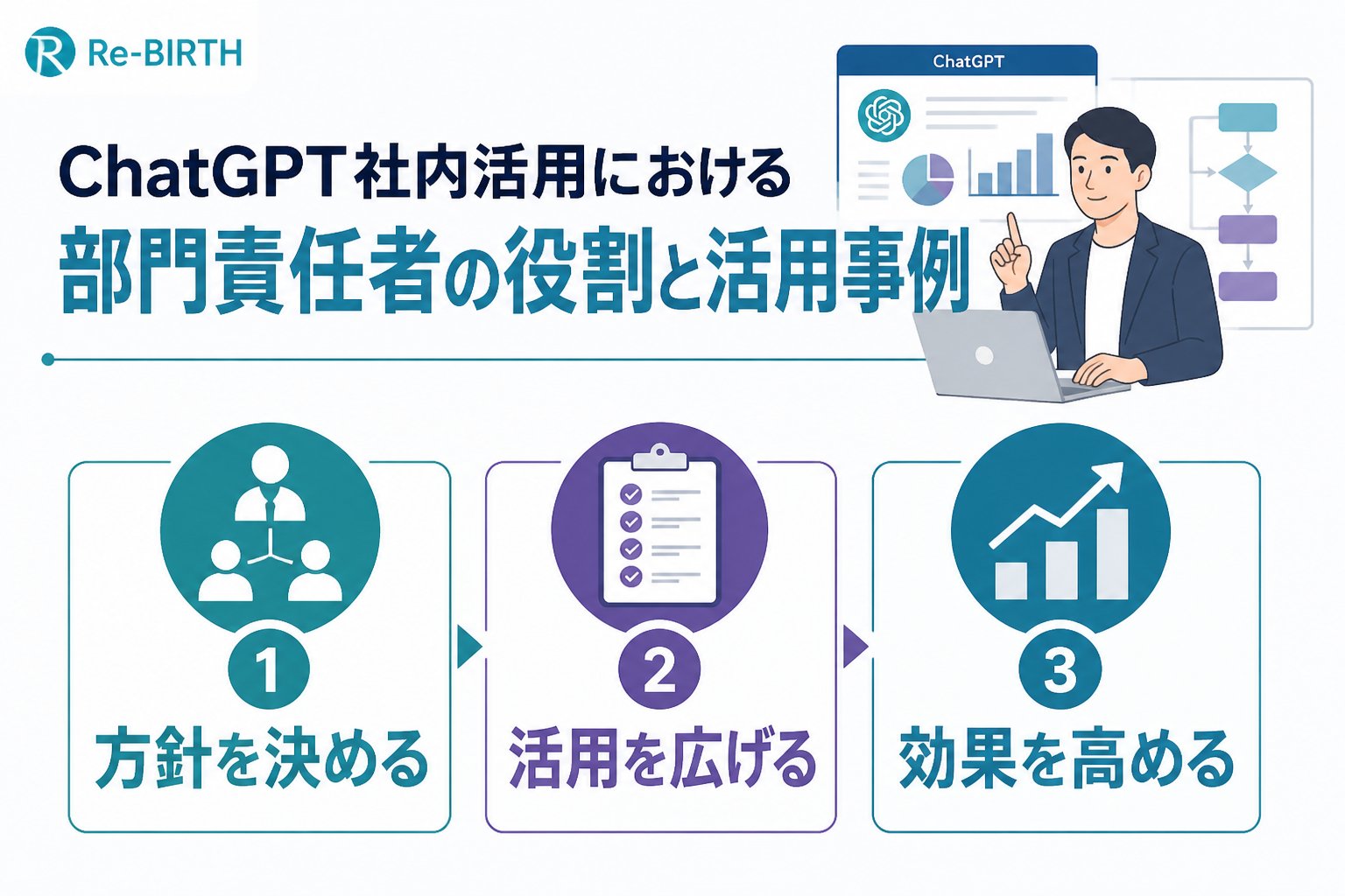 生成AI活用 ChatGPT社内活用における部門責任者の役割と活用事例