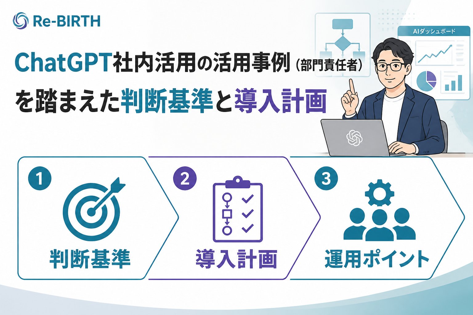 生成AI活用 ChatGPT社内活用の活用事例(部門責任者)を踏まえた判断基準と導入計画