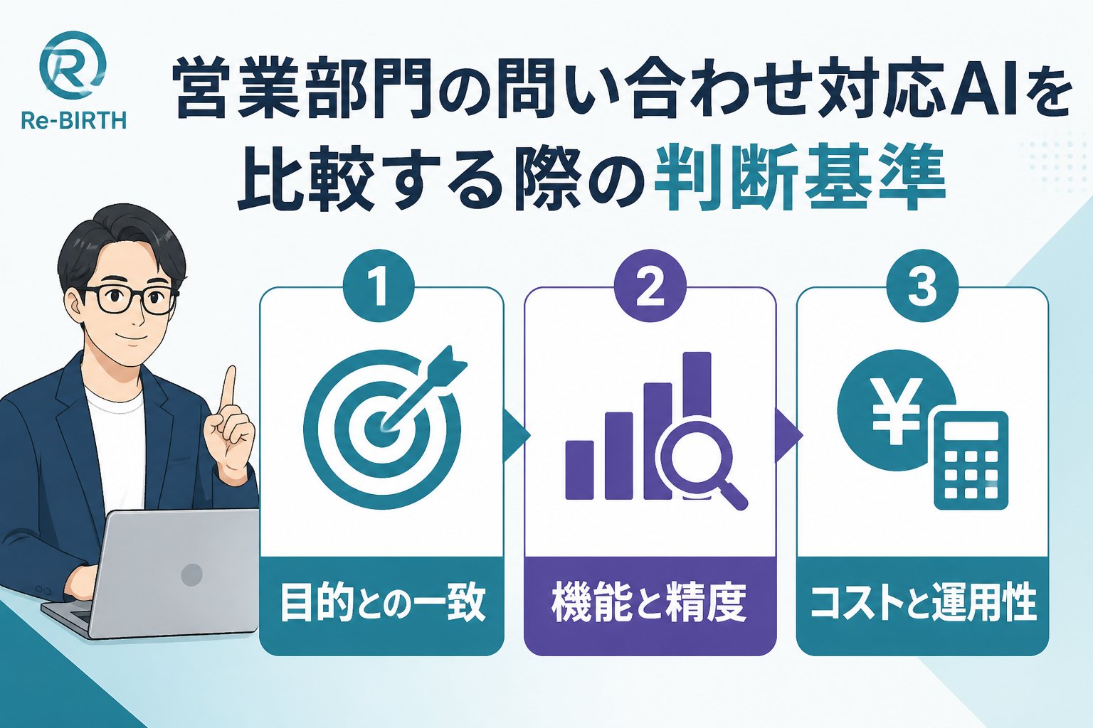業務改善 営業部門の問い合わせ対応AIを比較する際の判断基準