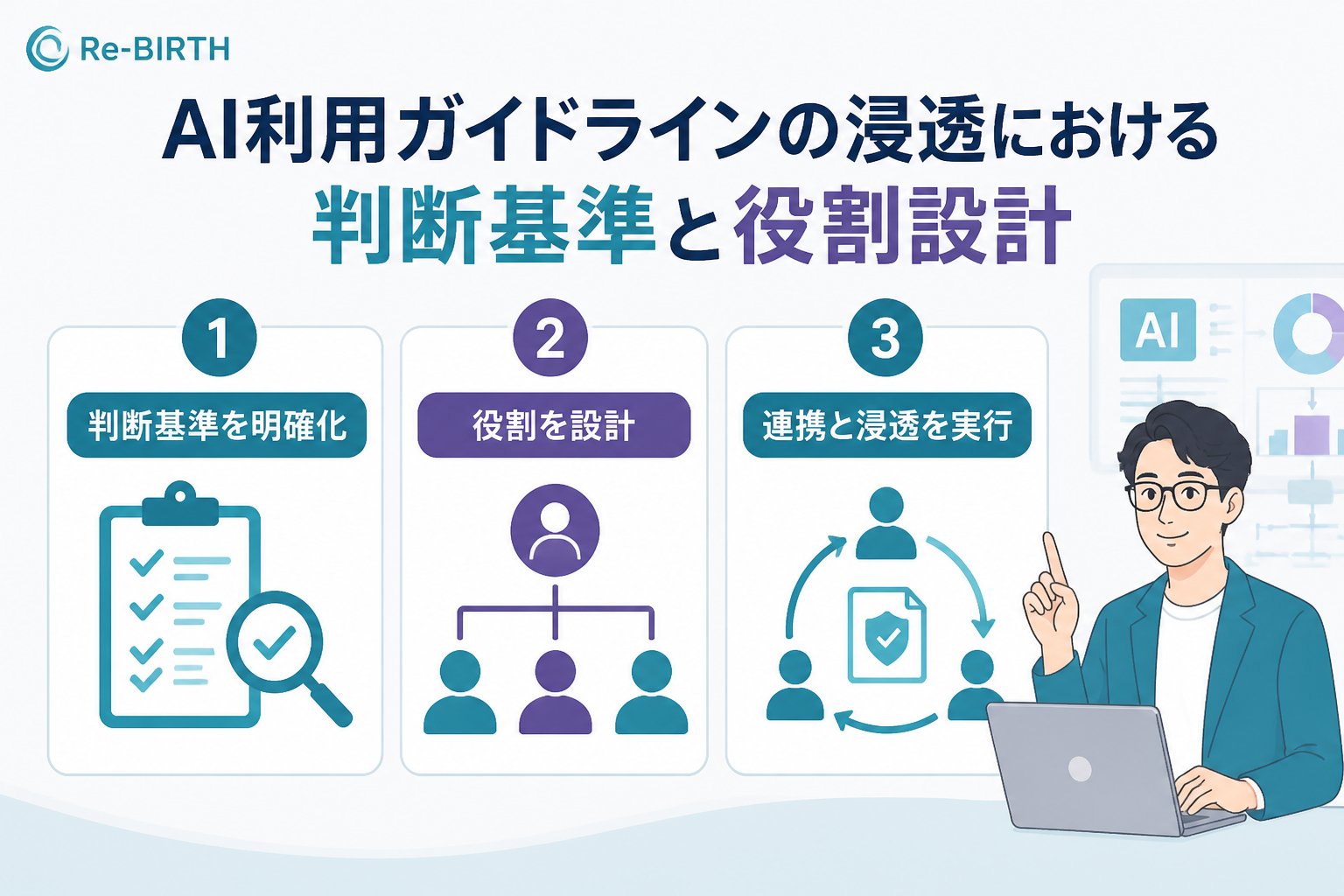 AI組織化 AI利用ガイドラインの浸透における判断基準と役割設計