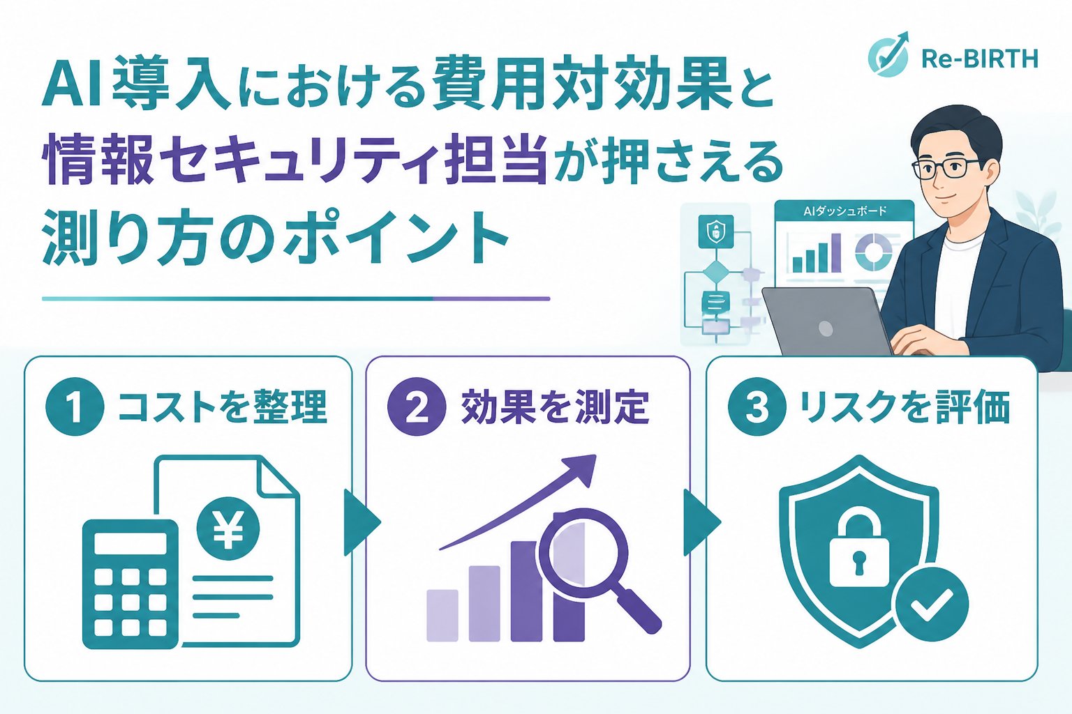 AI導入の失敗回避 AI導入における費用対効果と情報セキュリティ担当が押さえる測り方のポイント