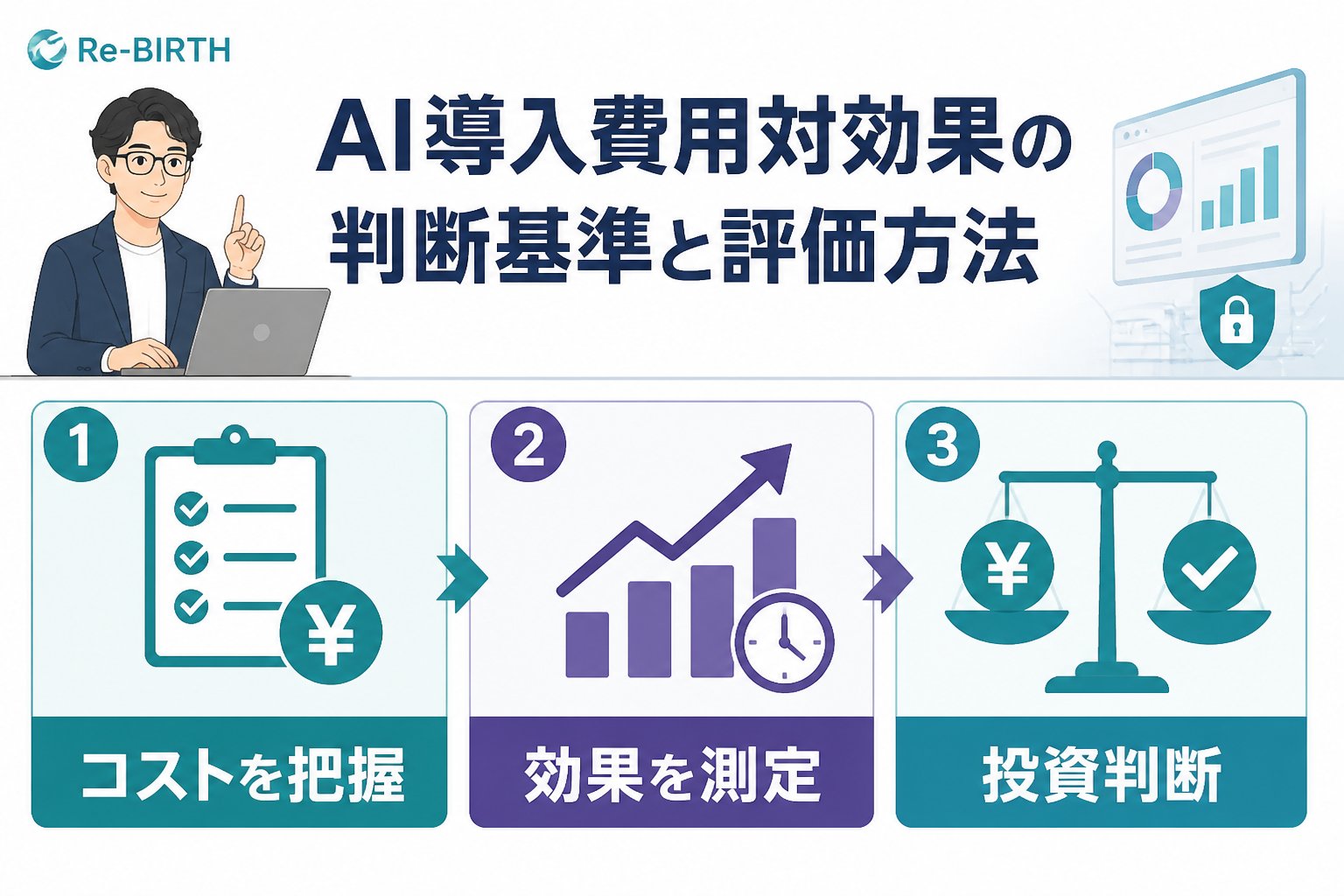 AI導入の失敗回避 AI導入費用対効果の判断基準と評価方法