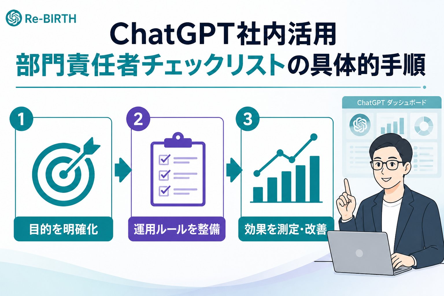 生成AI活用 ChatGPT社内活用部門責任者チェックリストの具体的手順