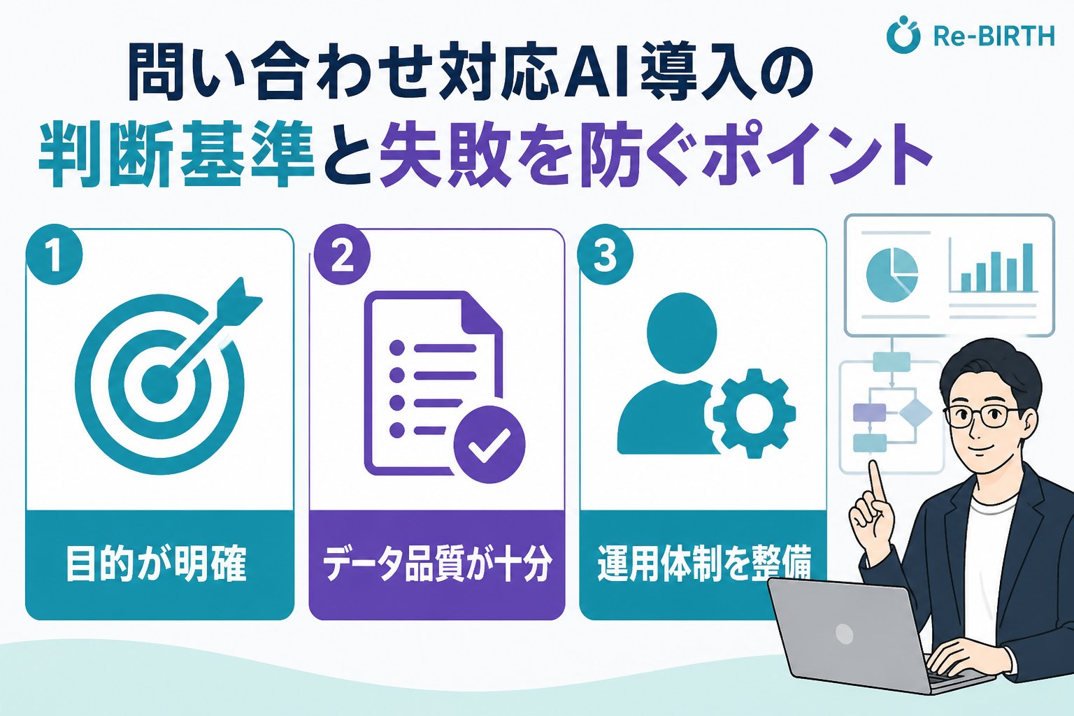 業務改善 問い合わせ対応AI導入の判断基準と失敗を防ぐポイント