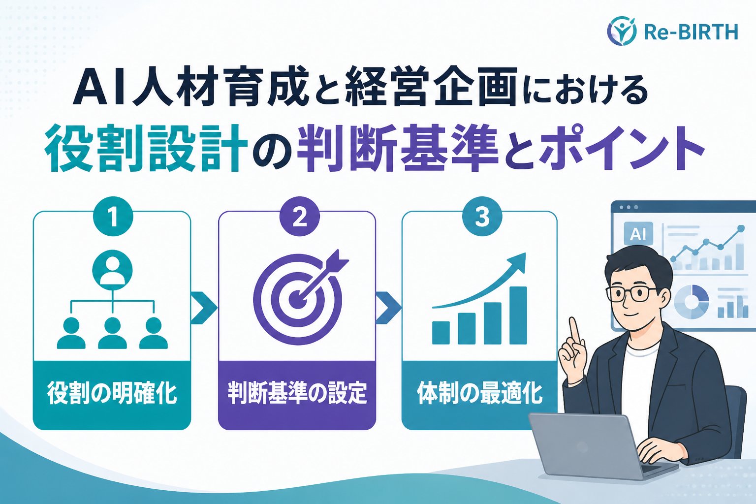 AI組織化 AI人材育成と経営企画における役割設計の判断基準とポイント