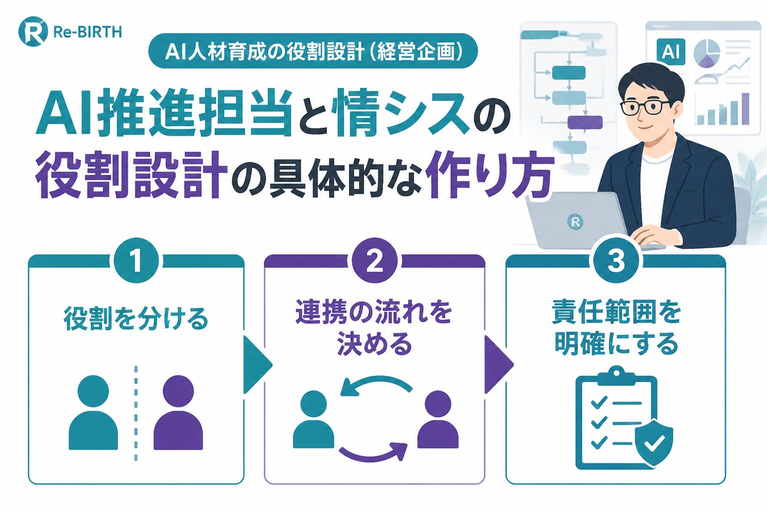 AI組織化 AI推進担当と情シスの役割設計の具体的な作り方