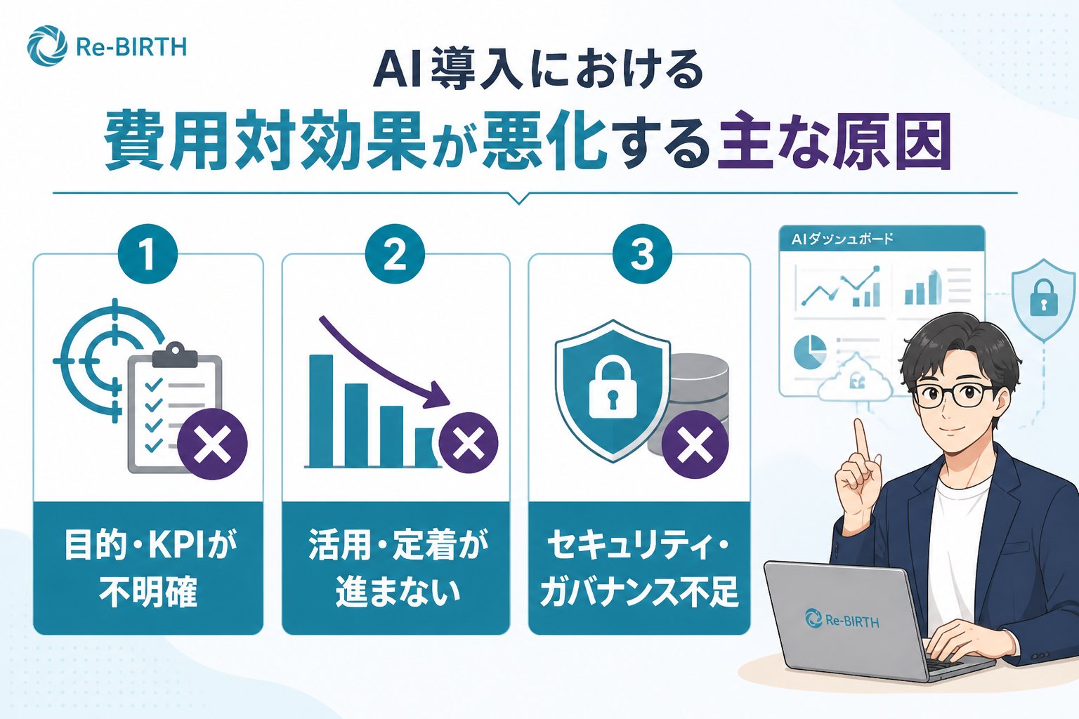 AI導入の失敗回避 AI導入における費用対効果が悪化する主な原因