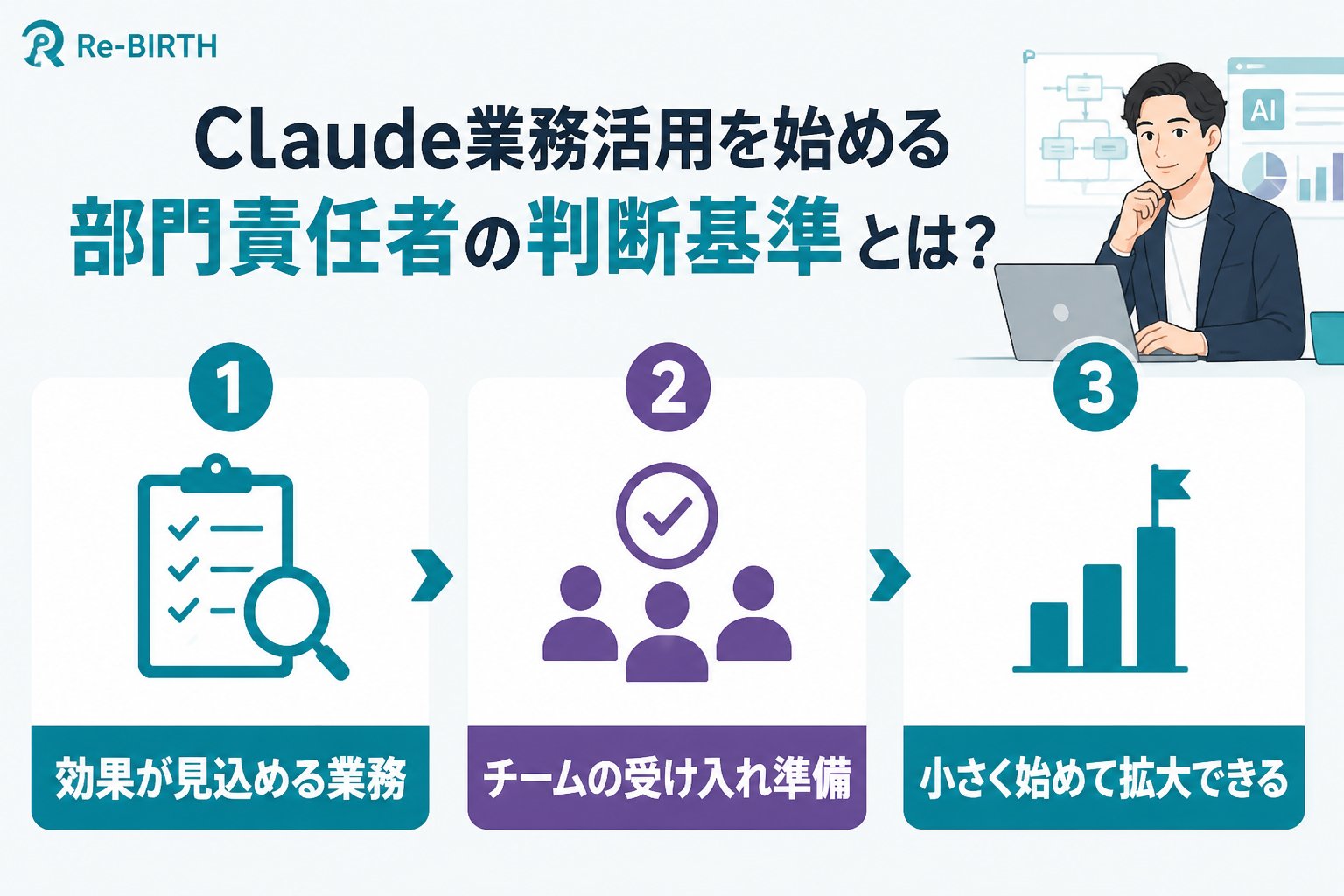 生成AI活用 Claude業務活用部門責任者始め方の判断基準とは