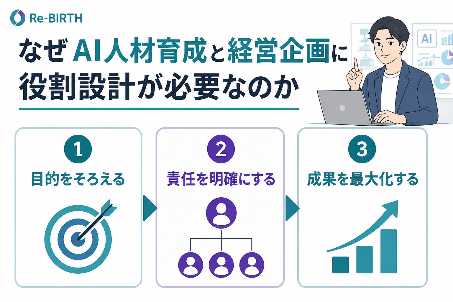 AI組織化 なぜAI人材育成と経営企画に役割設計が必要なのか