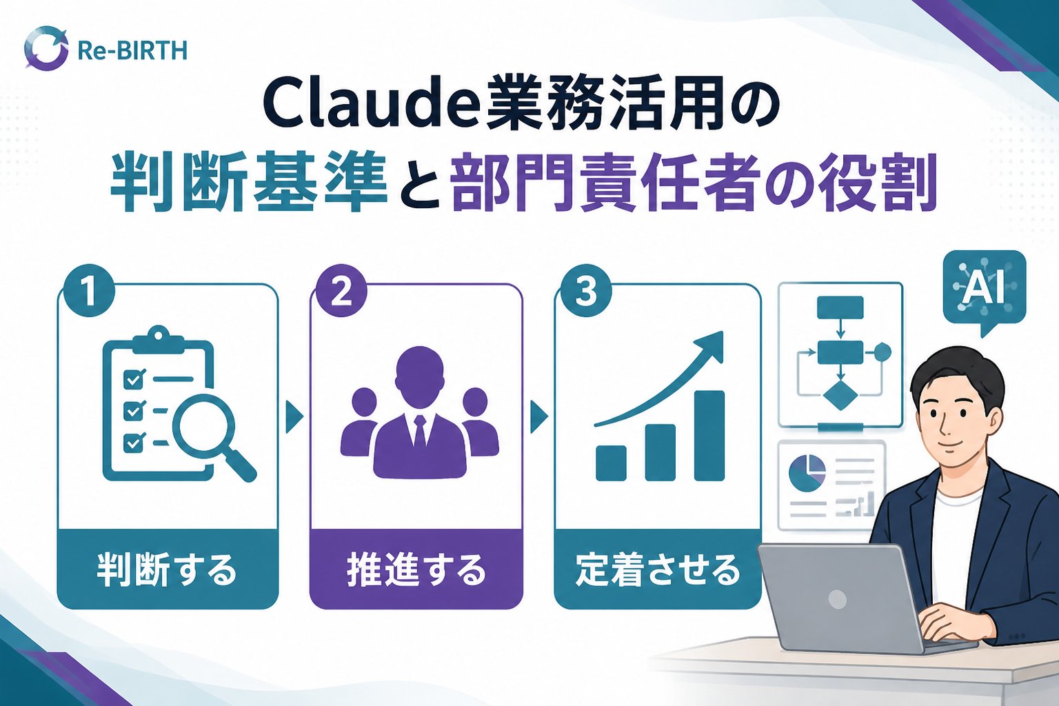 生成AI活用 Claude業務活用の判断基準と部門責任者の役割