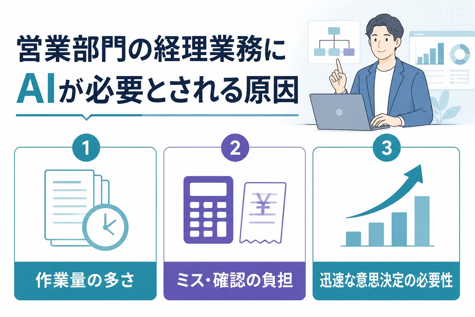 業務改善 営業部門の経理業務にAIが必要とされる原因