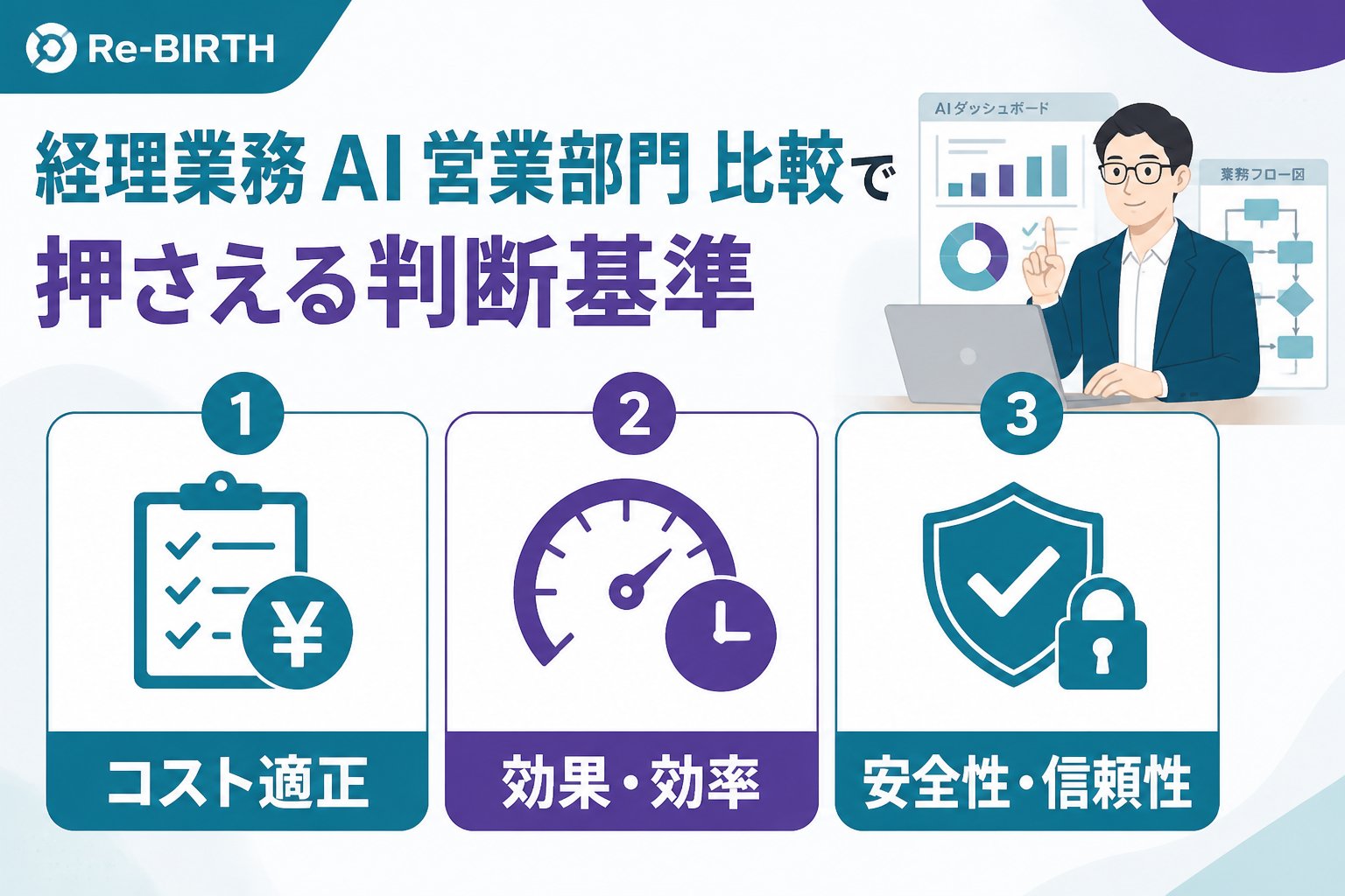 業務改善 経理業務 AI 営業部門 比較で押さえる判断基準