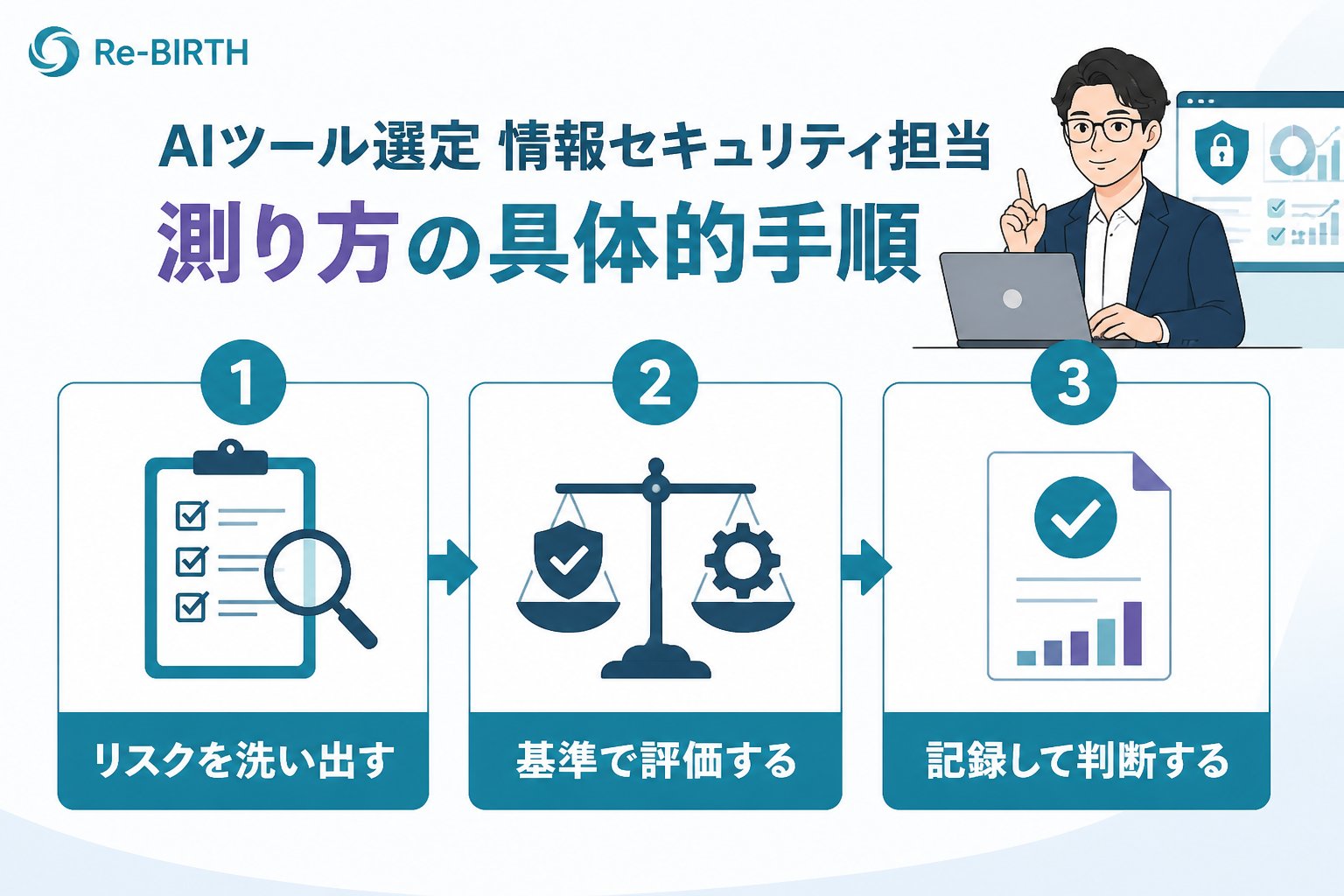 AI導入の失敗回避 AIツール選定 情報セキュリティ担当 測り方の具体的手順