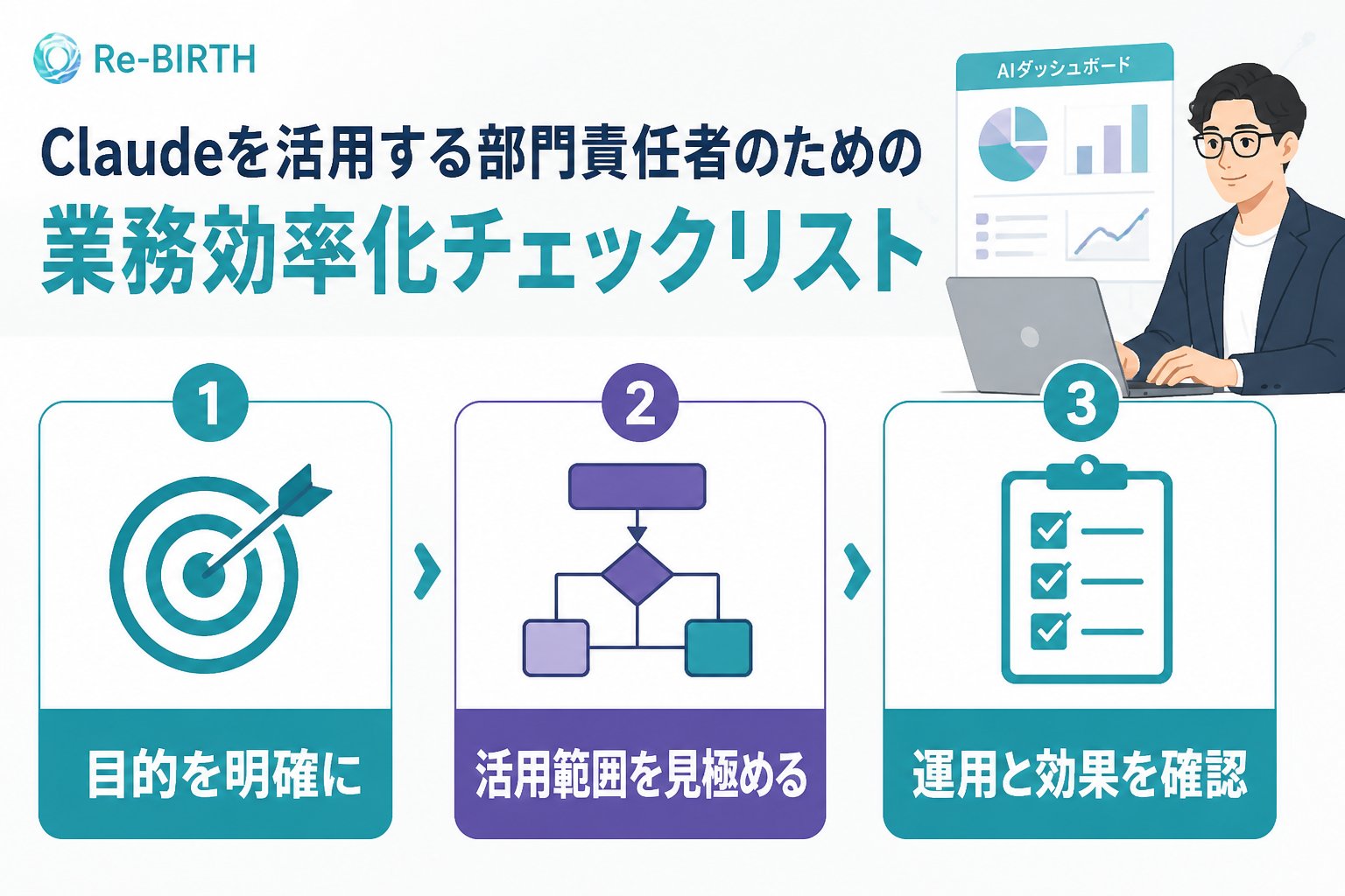 生成AI活用 部門責任者が知るべきClaude業務活用の判断基準