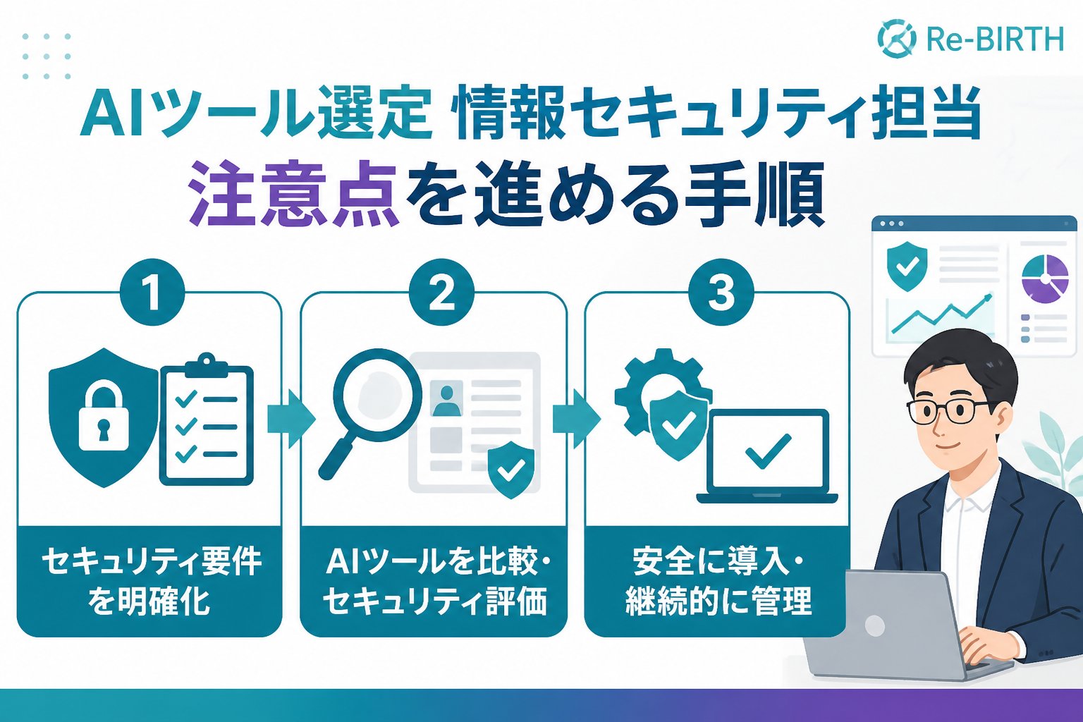 AI導入の失敗回避 AIツール選定 情報セキュリティ担当 注意点を進める手順