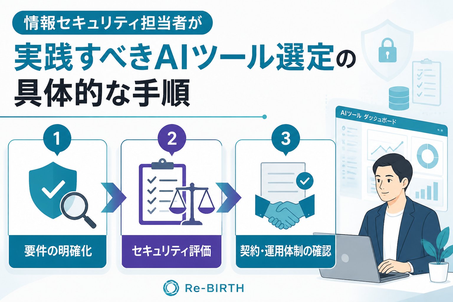 AI導入の失敗回避 情報セキュリティ担当者が実践すべきAIツール選定の具体的な手順