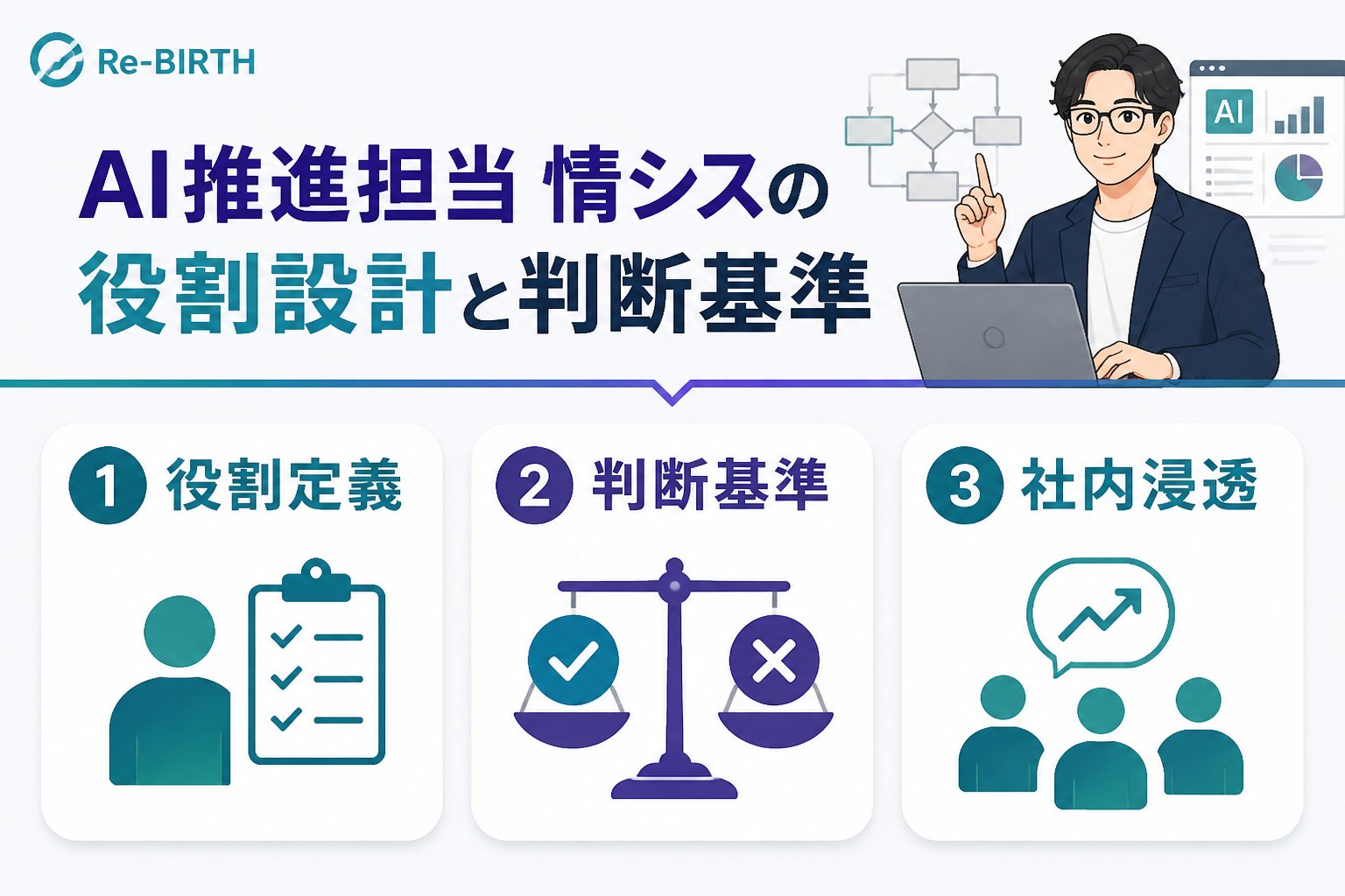 AI組織化 AI推進担当情シスの役割設計と判断基準