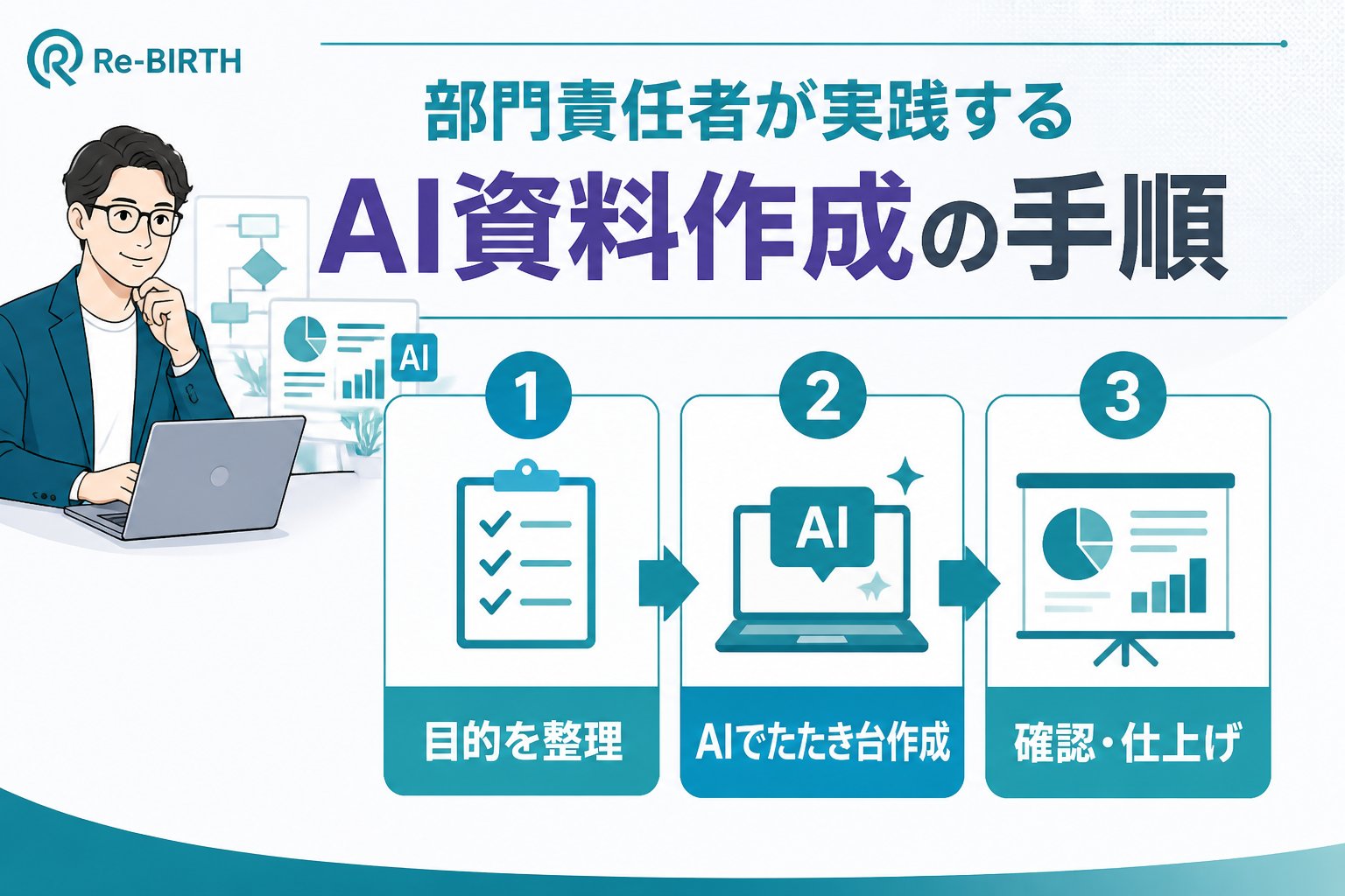 生成AI活用 部門責任者が実践するAI資料作成の手順