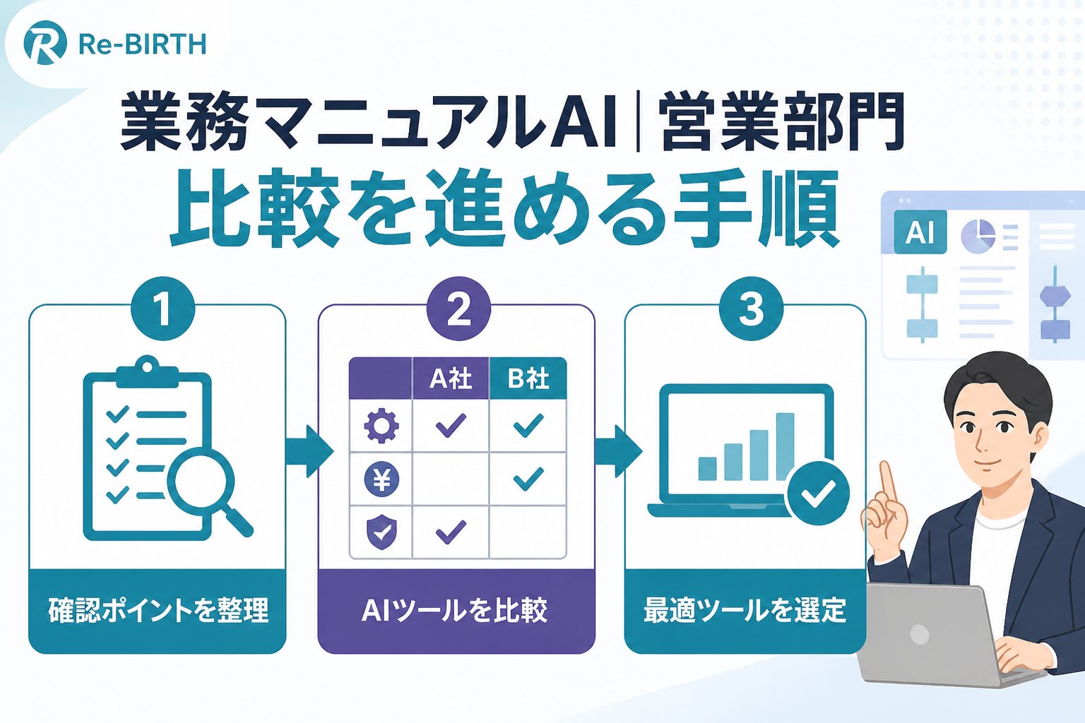 業務改善 業務マニュアル AI 営業部門 比較を進める手順